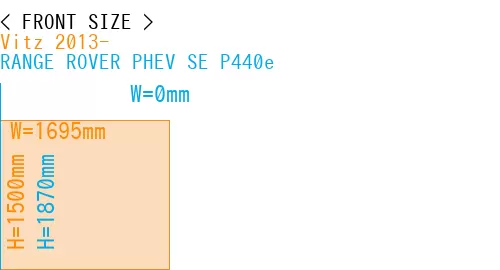 #Vitz 2013- + RANGE ROVER PHEV SE P440e